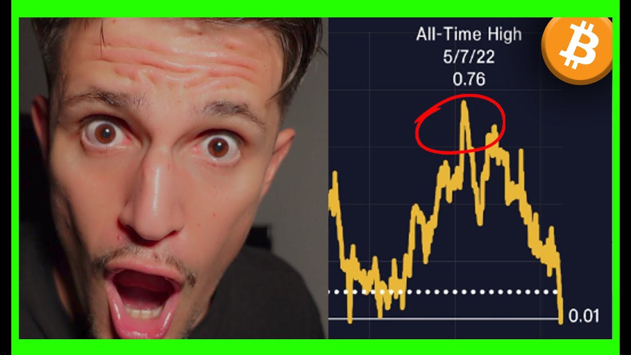 BITCOIN TO $10,000 ACCORDING TO THIS CHART! *emergency video*