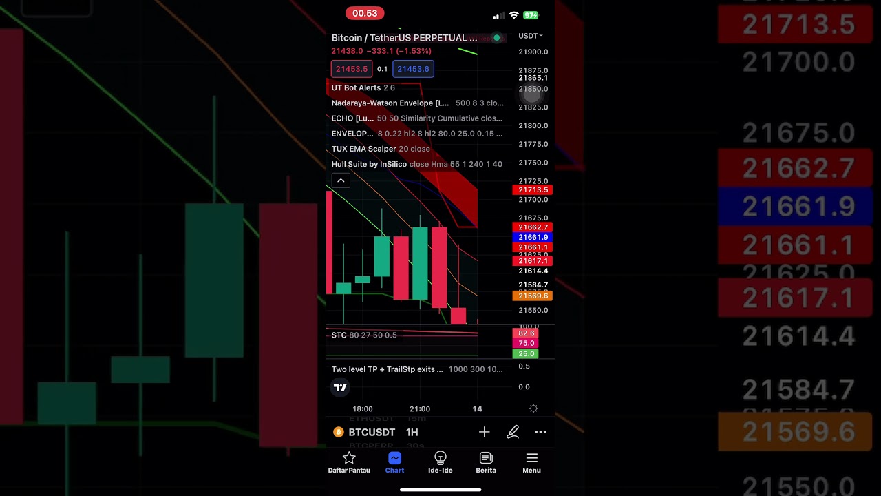 To the moon 🚀🚀🤑🤑🤑 #themoon #crypto #cryptocurrency #cryptonews