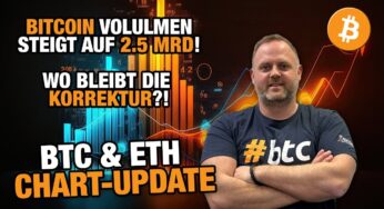 Bitcoin Chart Euphorie auf 36 000$? Wo bleibt die Korrektur?