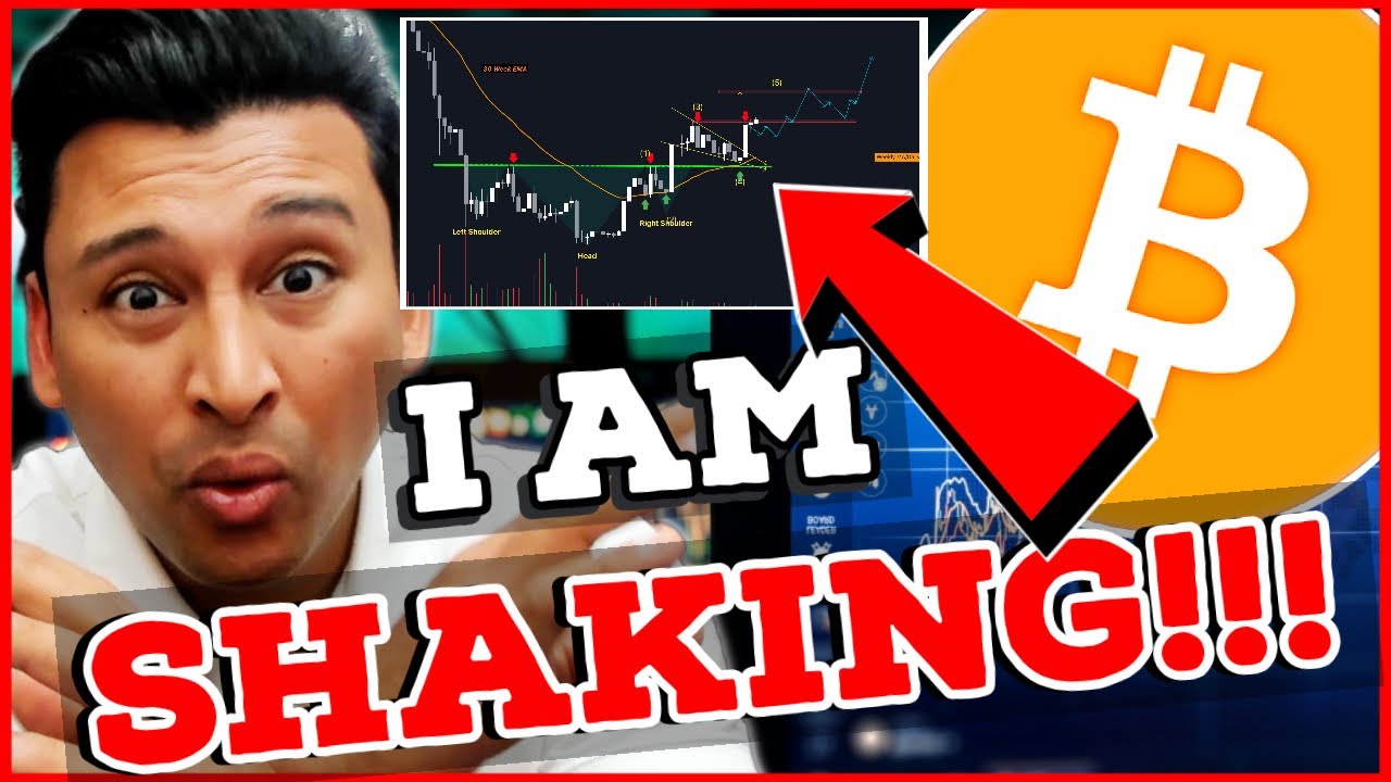 BITCOIN ABOUT TO DO THE UNTHINKABLE!!!!!? [watch ASAP!!!]