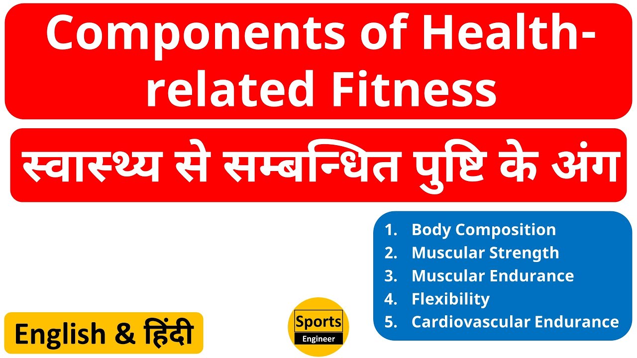 Components of Health related Fitness | स्वास्थ्य संबंधी फिटनेस के घटक | Physical Education